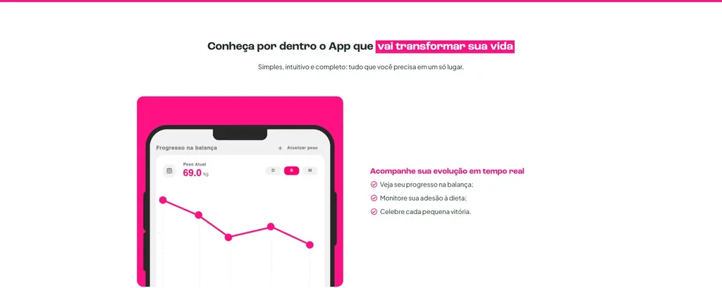 Trecho 2 da página Metafit